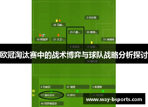 欧冠淘汰赛中的战术博弈与球队战略分析探讨 欧冠淘汰赛中的战术博弈与球队战略分析探讨