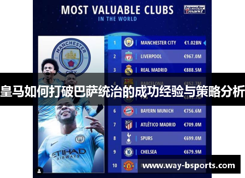 皇马如何打破巴萨统治的成功经验与策略分析