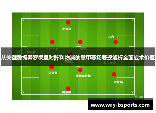 从关键数据看罗德里对阵利物浦的意甲赛场表现解析全面战术价值 从关键数据看罗德里对阵利物浦的意甲赛场表现解析全面战术价值