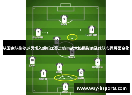 从国家队伤停球员切入解析比赛走势与战术格局影响及球队心理层面变化 从国家队伤停球员切入解析比赛走势与战术格局影响及球队心理层面变化