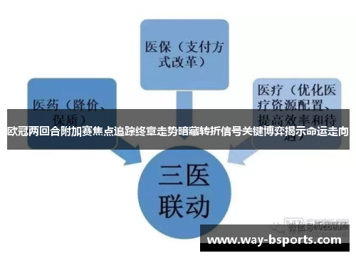 欧冠两回合附加赛焦点追踪终章走势暗藏转折信号关键博弈揭示命运走向