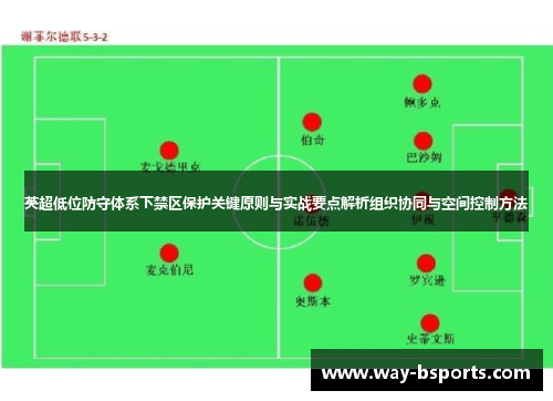 英超低位防守体系下禁区保护关键原则与实战要点解析组织协同与空间控制方法