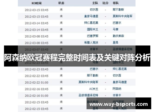 阿森纳欧冠赛程完整时间表及关键对阵分析 阿森纳欧冠赛程完整时间表及关键对阵分析